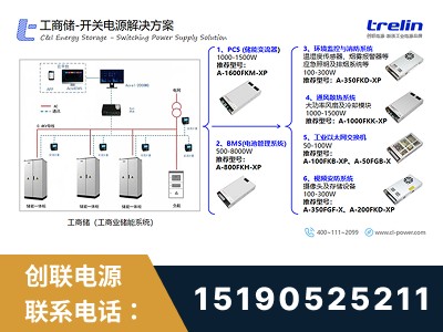 丽水-开关电源解决方案